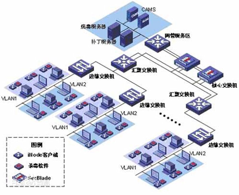 小程序开发选购指南：助您轻松掌握