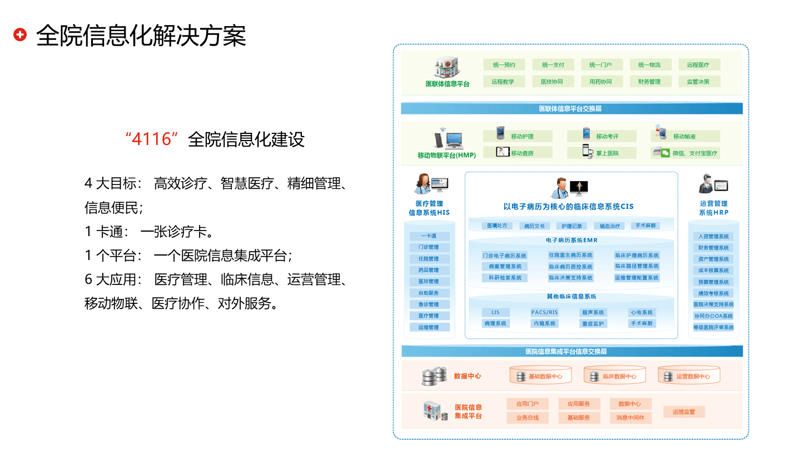厦门网站建设新时代：从传统到创新