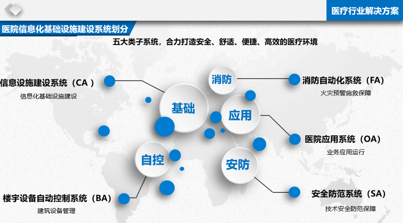 厦门网站建设：紧跟时代步伐