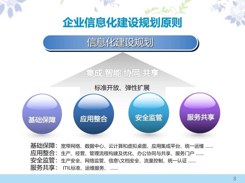 厦门网站建设：紧跟时代步伐